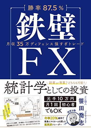 【勝率87.5%】鉄壁FX 月収35万ディフェンス強すぎトレード