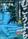 むこうぶち―高レート裏麻雀列伝 (8) (近代麻雀コミックス)